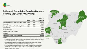 NNPC to sell Dangote petrol N950 in Lagos, N992 in Abuja, N1,019 in Borno