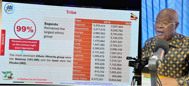 Uganda 2024 Census chief apologizes for wrong data on tribes