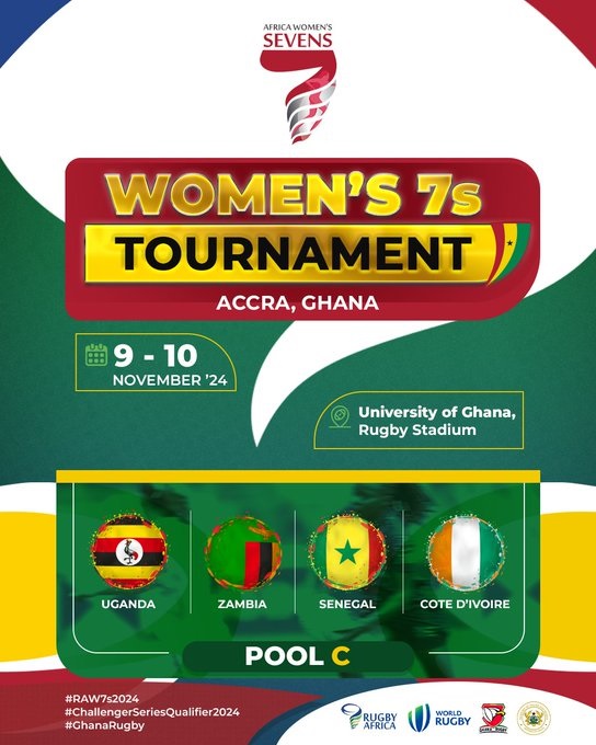 Lady Cranes to compete in Women’s Rugby Africa 7s tournament