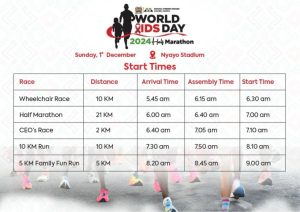 Kenya marks World AIDS Day with half marathon to raise awareness on HIV